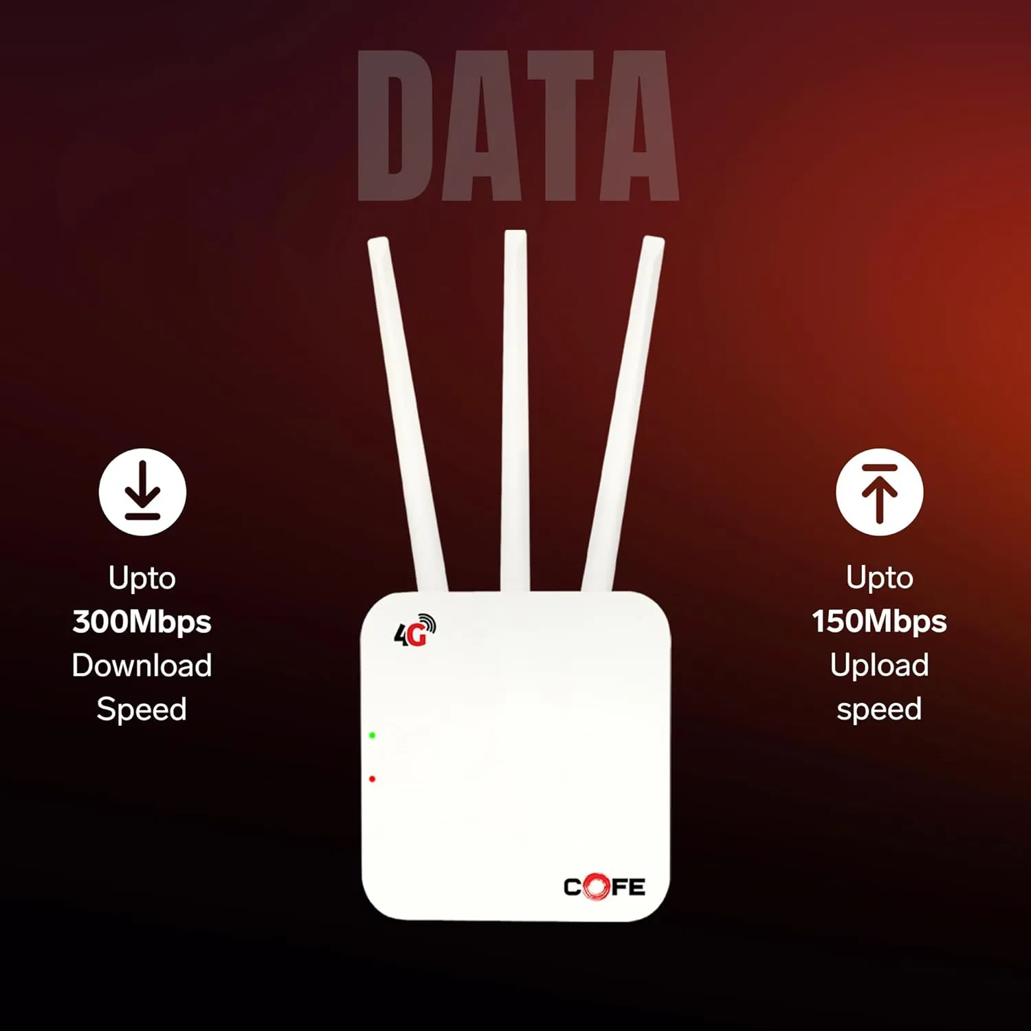 Cofe Sim Router CF903 WIFI 6 4G 300 Mbps 3 Antenna view 3